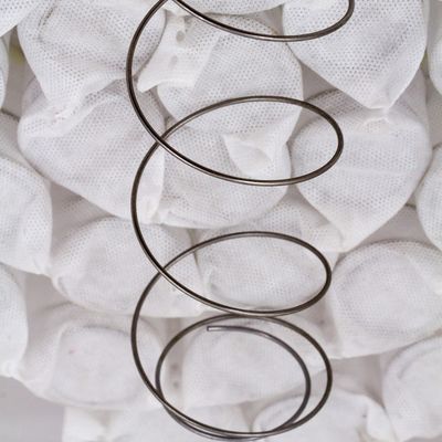 Auf Wunsch angefertigte, hochwertige, unabhängige, nicht gewebte Stoffe