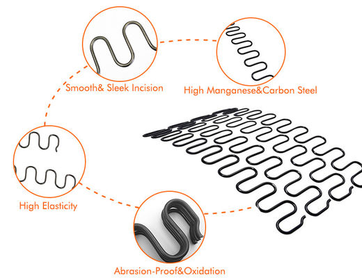 Schwarze Zickzack-Feder für Sofasitz mit angepasster Bogenhöhe 16-35mm Breite und galvanisierter Oberfläche