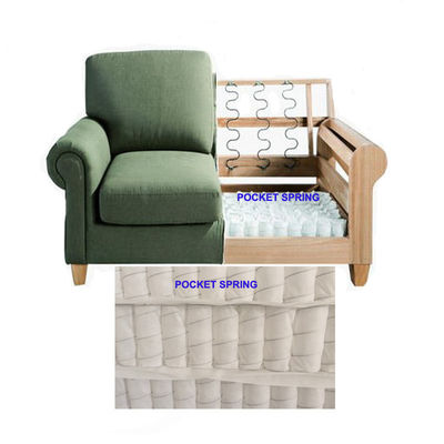 4' hohe Taschenfeder für Sofa-Sitzkissen Sofa-Sitzfeder