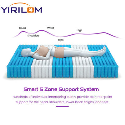 Foshan Fabrik hochwertiger Lieferant Matratze Taschenfeder für Bett