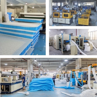 Kingsize Taschenfedermatratze 1.8mm Stahldraht 5,5 Drehungen