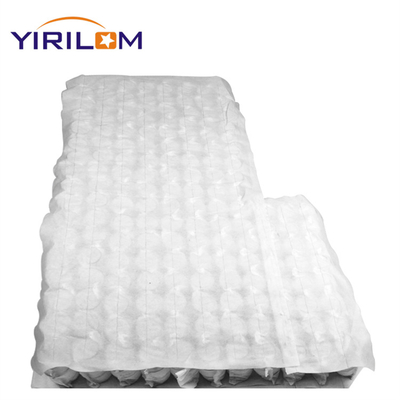 Sofa-Taschenfedern 1,8 mm Taschenfederkern für Komfort-Sofas