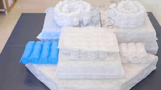 1.8mm Hochkohlenstoffstahl Sofa Taschenfeder 4-7 Drehungen