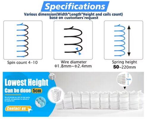 5-Zonen-Zonen mit mittlerer weichen Stahlfeder Matratze Taschenfeder-Einheit