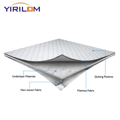 Guter Preis Schlafmatratze Quilting Hochdichte Polyester Stoff Quilting Strick Online