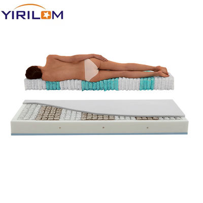 Guter Preis Zusammengestellte 2,0 mm hochkohlenstoffhaltige Stahlmatratze mit Pocket Coil Spring Online