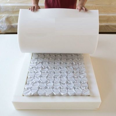 Großhandel 4 Zoll hohe Sofa Taschenfederspülung mit hochkohlenstoffhaltigem Stahldraht und individuellen Taschenspulen