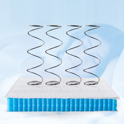 Guter Preis 1,4 mm Stahldraht Modernes Design Hoch atmungsaktive Mini-Taschenfederkern-Einheit für Matratzen Online