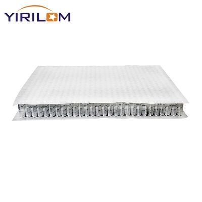 Guter Preis 5 Zone Pocket Spring-Einheit für Matratze mit 6-10 Zoll Höhe und 1,0-2,4 mm Stahldraht Online