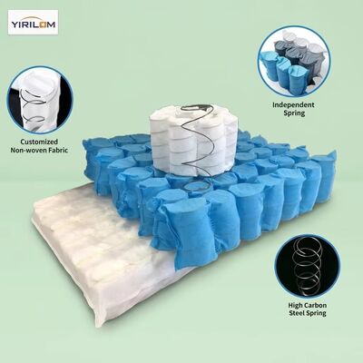 Guter Preis Mini-Pocket-Flügel-Einheit mit hochspannbarem Stahldraht für professionelle Hersteller von Sofasitzen online