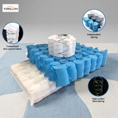 18x18x4 Zoll Stahldraht Taschenfeder-Einheit für Sofa Sitzkissen mit individueller Größe und 4-7 Drehungen