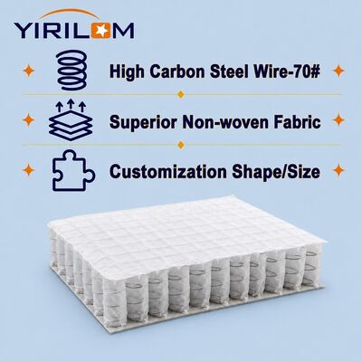 Motion Isolation Noiseless Sofa Pocket Spring with High Carbon Steel Wire Independent Coil Design