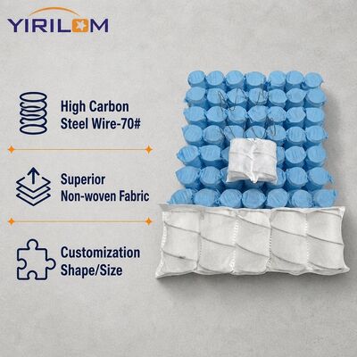 Superior Rebound Elastische 1,8 mm Draht Taschenfeder Spirale für Sofa Kissen mit individueller Größe