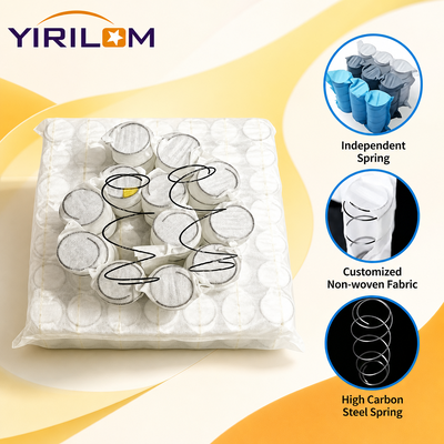 Mini Micro Pocket Spring for Sofa Cushion with 1.2-1.8mm Steel Wire and 6-12cm Height Customized Size