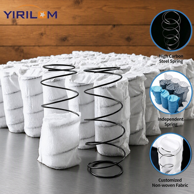 Slim Profile High Carbon Steel Sofa Pocket Spring Unit with Customizable Size for Space Saving Furniture