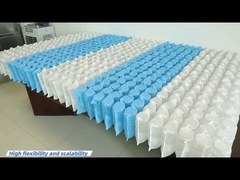 Matratzentasche Frühling