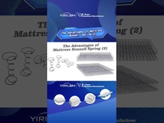 Maßgeschneiderte Matratze Bonnell Spring für Möbelzubehör