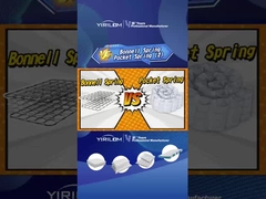 ODM Matratze Feder Stahldraht Kontinuierliche Bonnel Spirale Feder