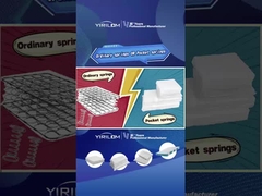 Unterstützung Komfortable langlebige Bonnell-Flügel-Einheit für Matratze