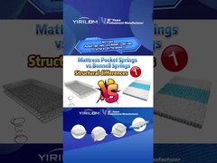 2.3mm Stahldraht Matratzennetz Einzelmatratze Bonnell Federsystem Einheit