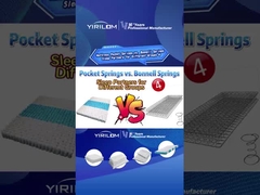 Hohe Festigkeit und Rostverhütung 2,0 mm Draht-Stahl-Matratze Taschenfeder-Einheit