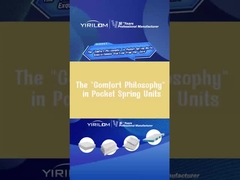 Sofa-Taschenfedern 1,8 mm Taschenfederkern für Komfort-Sofas